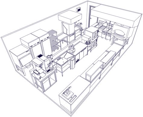 Pizza Restaurant Kitchen Layout 的图像结果