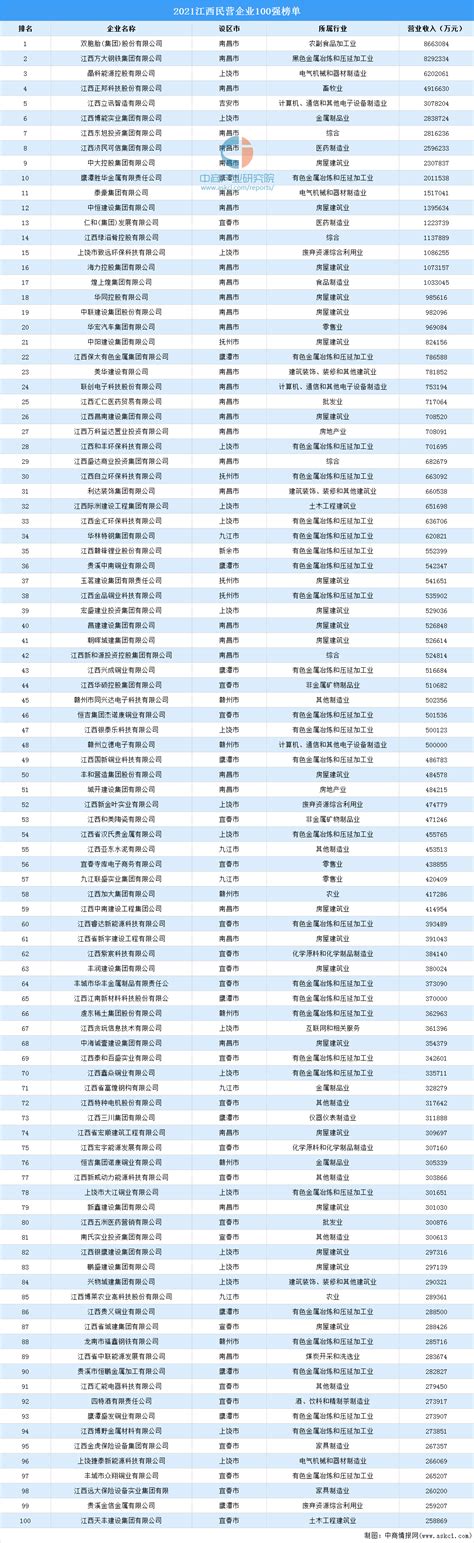 我院在江西省工商企业管理技能大赛中喜获佳绩-赣南科技学院（江西理工大学应用科学学院）