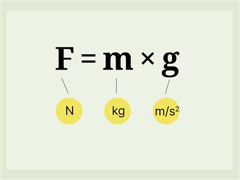 Formula For Weight