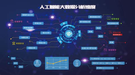安谋科技-中国智能计算生态领航者