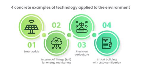 Environmental Technology Examples 的图像结果