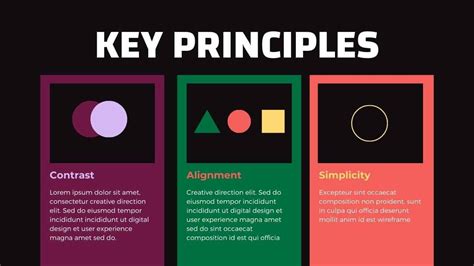 Image result for Graphic Design PowerPoint Slide