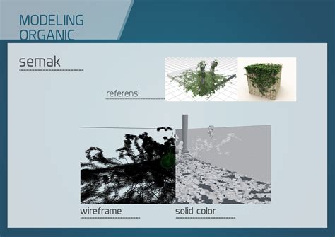 Image result for Modelling Basic