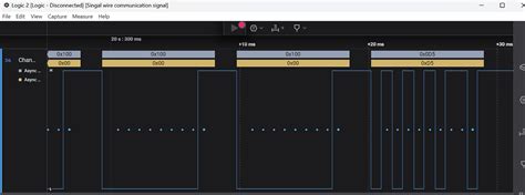 Image result for UART Frame Format