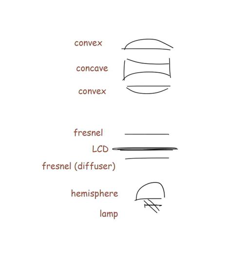 Image result for Projector Focus Test Pattern