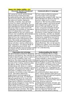 Image result for EYFS Development Report Example