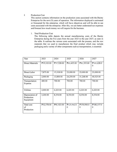 Cost of Production Formula 的图像结果