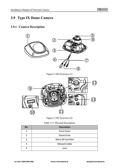 Image result for IP Camera Connection Diagram