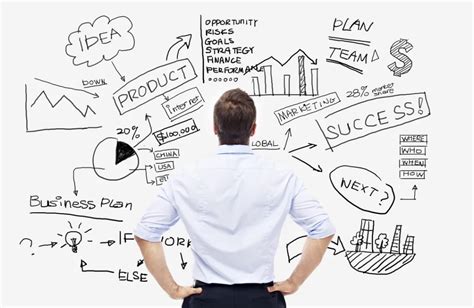 Image result for Strategic Thinking Example