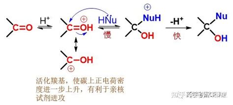 佛蒙特大学Brewer课题组：Lewis酸催化功能化2-重氮-1,5-二羰基化合物的非对映选择性合成 - 知乎