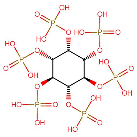 Phytic acid from ligand database | PDTDB & Phytochemical and Drug ...