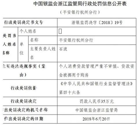 请问杭州银行的贷款条件是什么？杭州银行小微企业贷款「解析」 - 综合百科 - 绿润百科