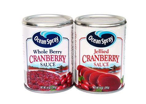Canned Cranberry Sauce
