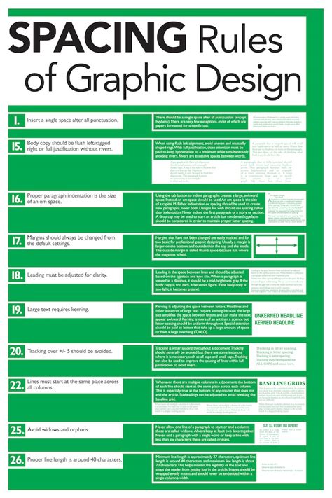 Image result for InDesign Rules