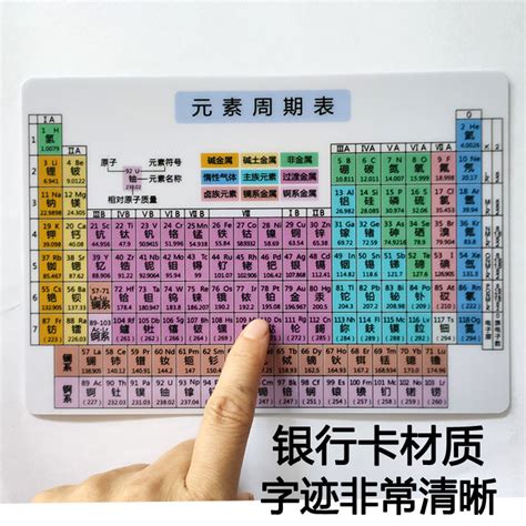 Symbol Card Science 的图像结果