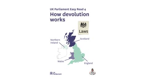 Image result for What Is Devolution Meaning