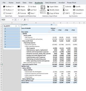 Image result for Data Structures On Power Pivot