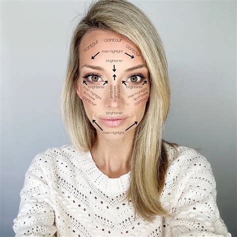 Image result for Contour Face Map