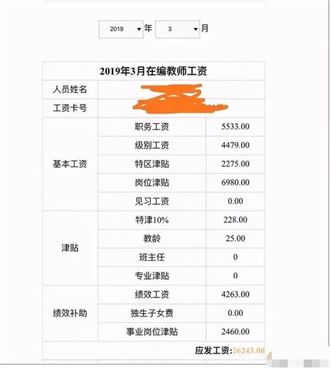 公务员晒出工资条 税后月薪3000多元（图） - 中国网山东民生 - 中国网 • 山东