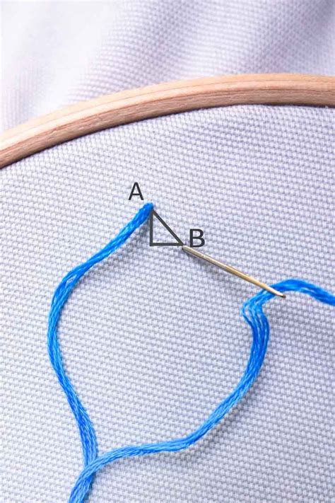 Free Embroidery Tutorials 的图像结果