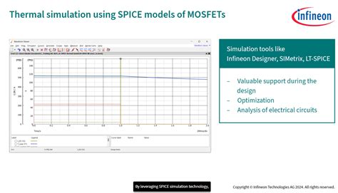 Image result for Phyton Example for Stack and Queue
