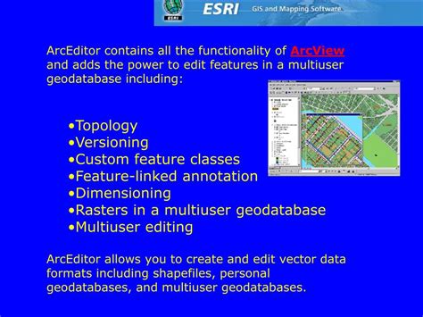 Image result for ArcMap Desktop