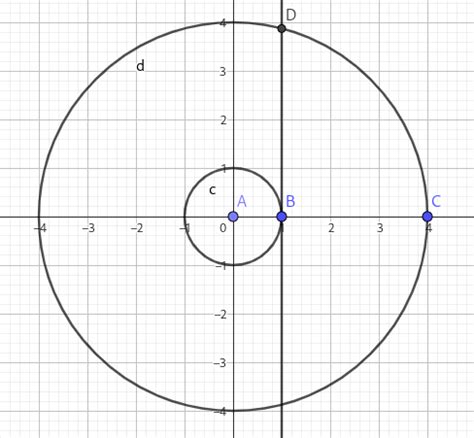 Image result for Geocentrism Algorithm Program