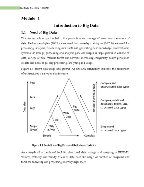 BDA module 1 - Notes for students - Module - Introduction to Big Data 1 ...