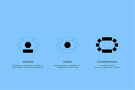 Image result for Infer Icon