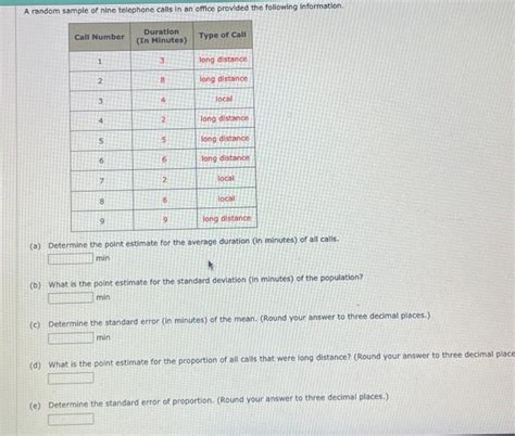 Image result for Point Estimate