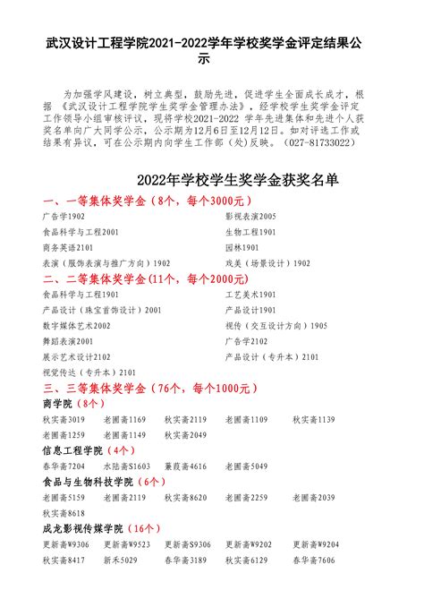 武汉设计工程学院2021-2022学年学校奖学金评定结果公示-党委学生工作部