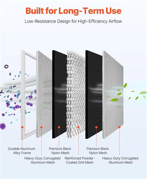 Which Air Filter Is Better—HEPA or Electrostatic?