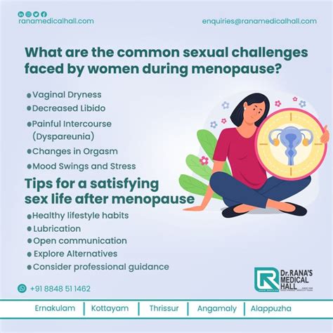 Painful Intercourse After Menopause