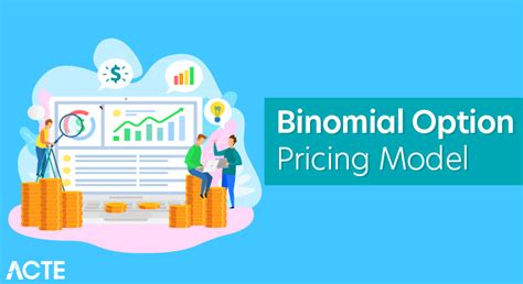 Image result for Binomial Model American Option