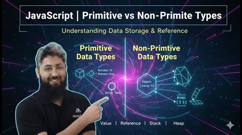 Non Primitive Data Types in JavaScript 的图像结果