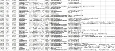 App违规收集使用个人信息行为怎么认定? 细则来了_凤凰网视频_凤凰网