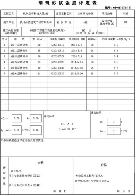 请问墙面1:2.5和1.3水泥砂浆怎么套定额，定额只有M10,M15,M20这些-服务新干线答疑解惑