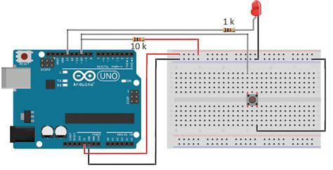 Arduino Code Tutorial 的图像结果