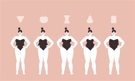 What Are Curvy Body Types? Everything You Need To Know