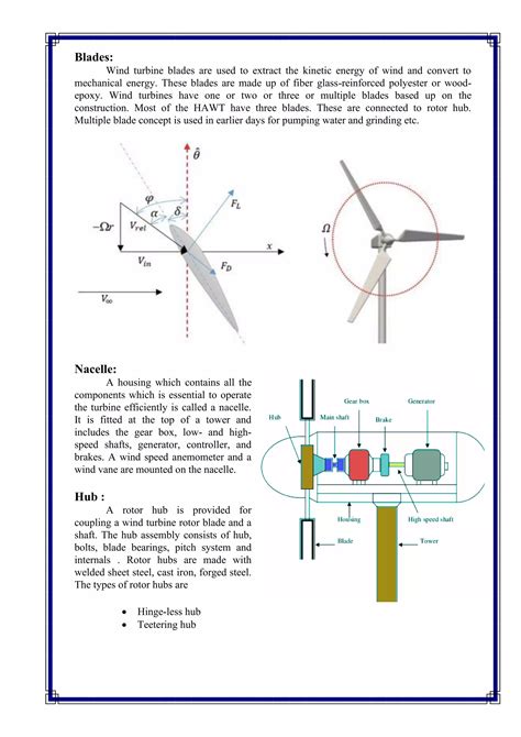 Horizontal Axis Wind Mill | PDF