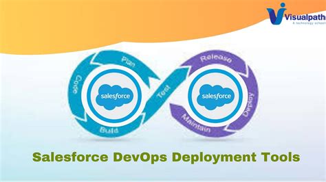 Image result for Power Apps Course