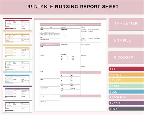 Printable Nursing Report Sheet Nurse Brain Sheet Single Etsy De ...