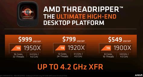 Threadripper 1900X PC Build 的图像结果