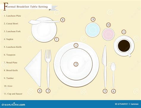 Layout Setting 的图像结果