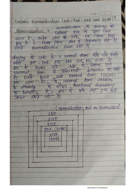 Data base ms - Hindi dbms notes - Date Explain Normalization list I 2nd ...