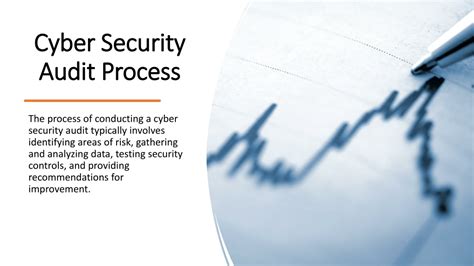 Computer Security Audit Explained 的图像结果