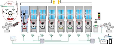 Image result for Pattern Gravure