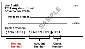 Image result for Check Example Routing Number