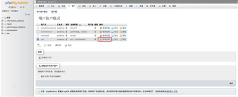 phpMyAdmin Website 的图像结果