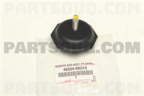Image result for Random Sampling vs Haphazard Sampling